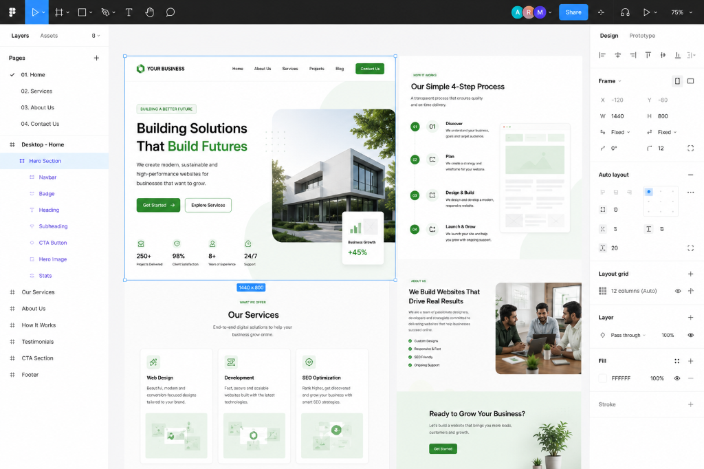 Figma Design & Pricing